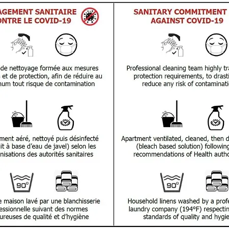 Appartamento Charming 2br-2ba Between Le Marais & Le Louvre